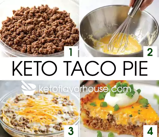 Keto Taco Pie