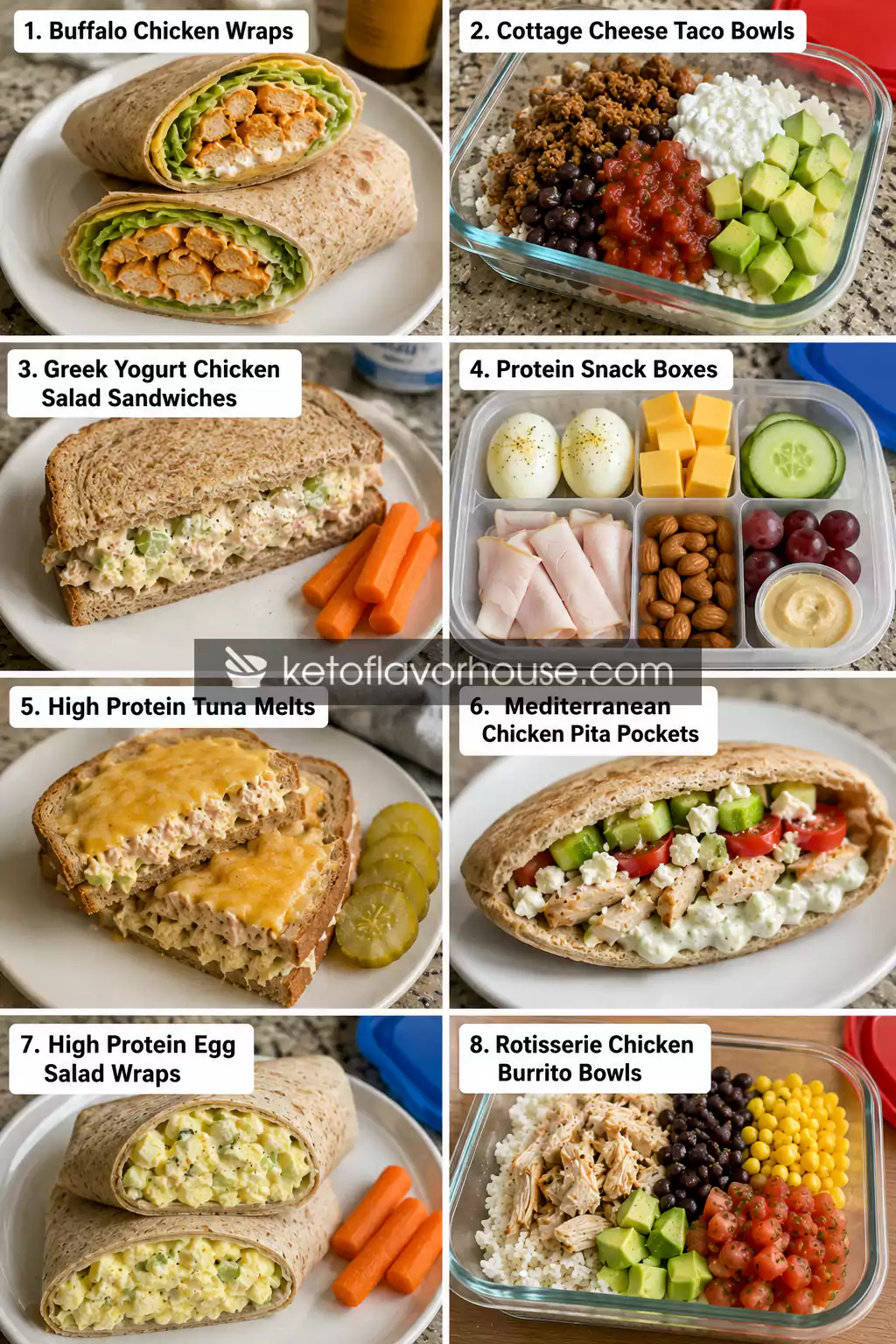 8 Quick High Protein Lunch Ideas You Can Make in 15 Minutes - Keto Easy ...